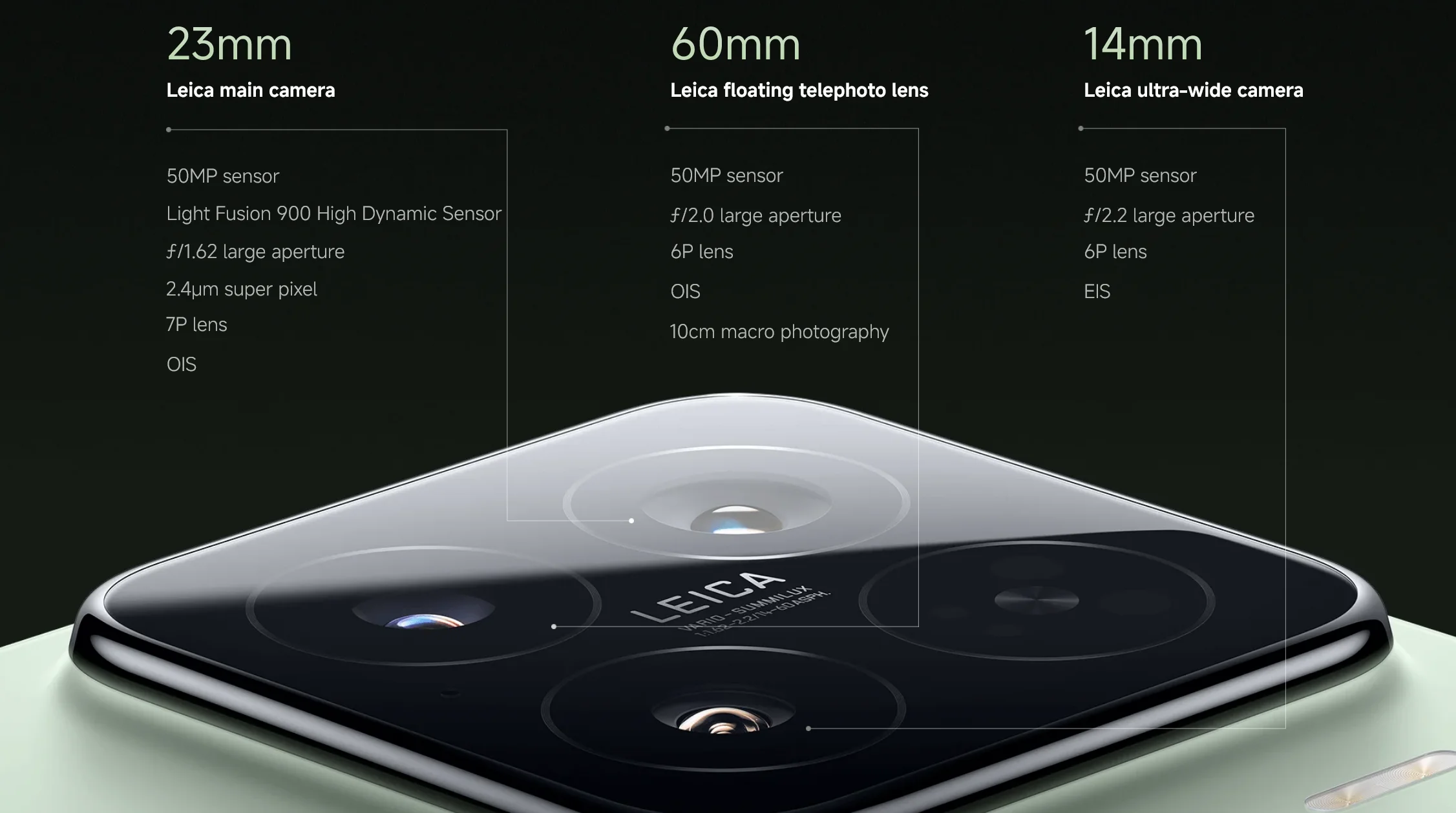 câmaras iPhones vs Xiaomi