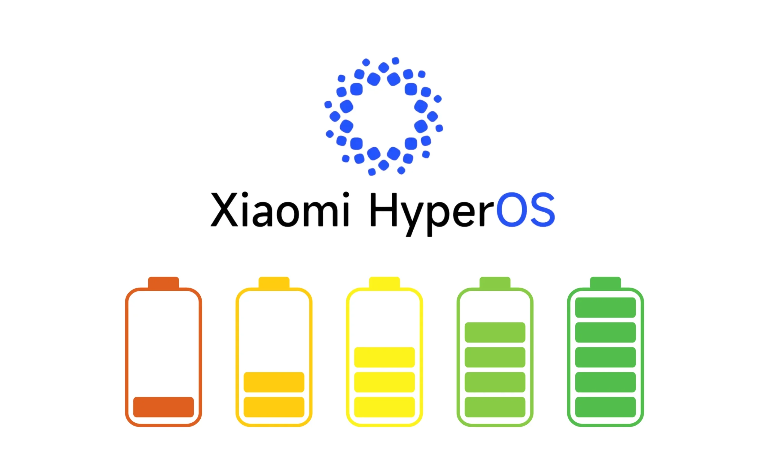 App que mais gasta dados móveis Xiaomi
