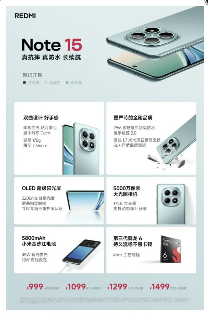 Redmi Note 15 Pro - view 20