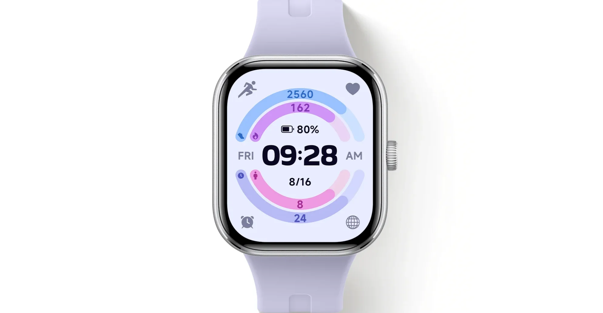 Smartwatches e Smartbands Xiaomi e Redmi