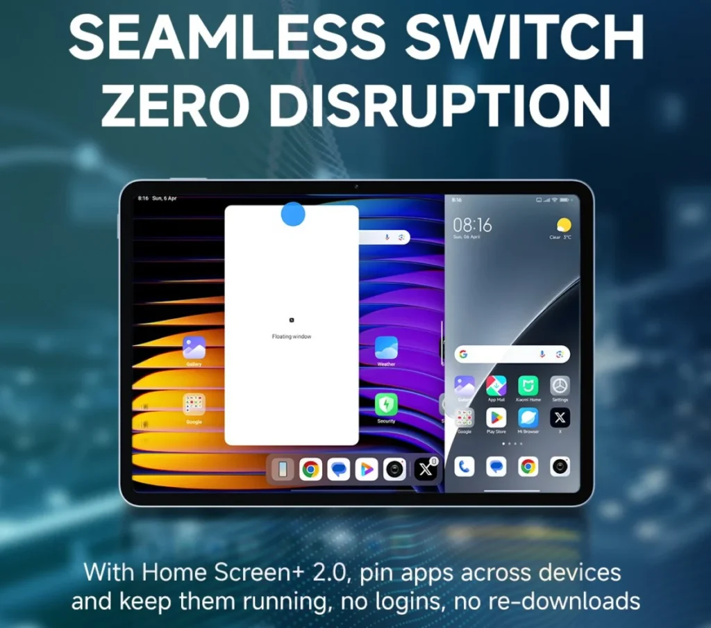 Imagen de Xiaomi HyperOS: Interconectividade Revolucionária com Home Screen+ 2.0