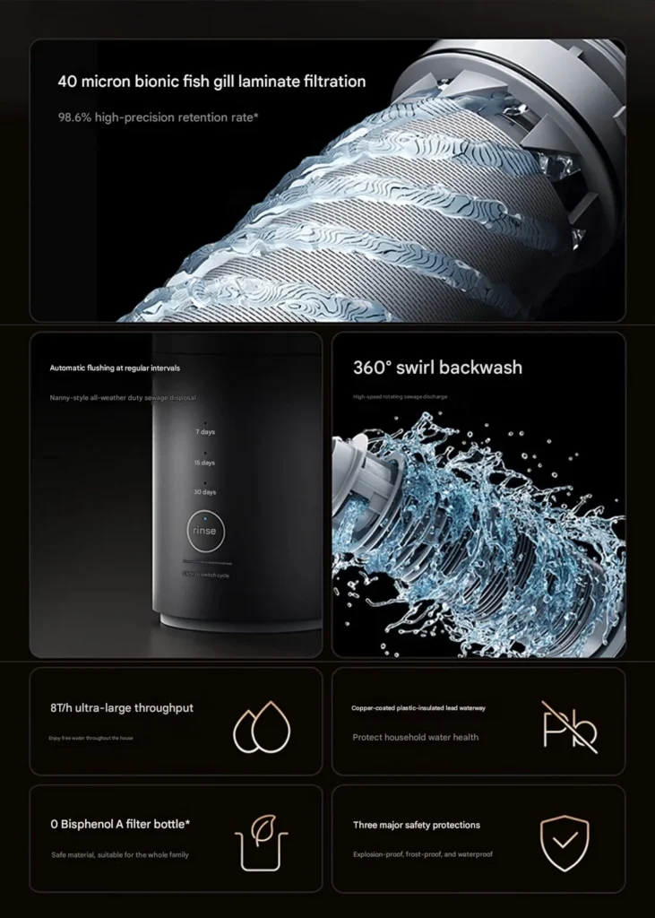 Xiaomi Mijia Pre-Filter Pro - view 2