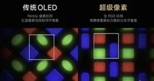 Imagen de Xiaomi 17 Pro Max: Nova Tela com "Super Pixels" Revoluciona o Mercado