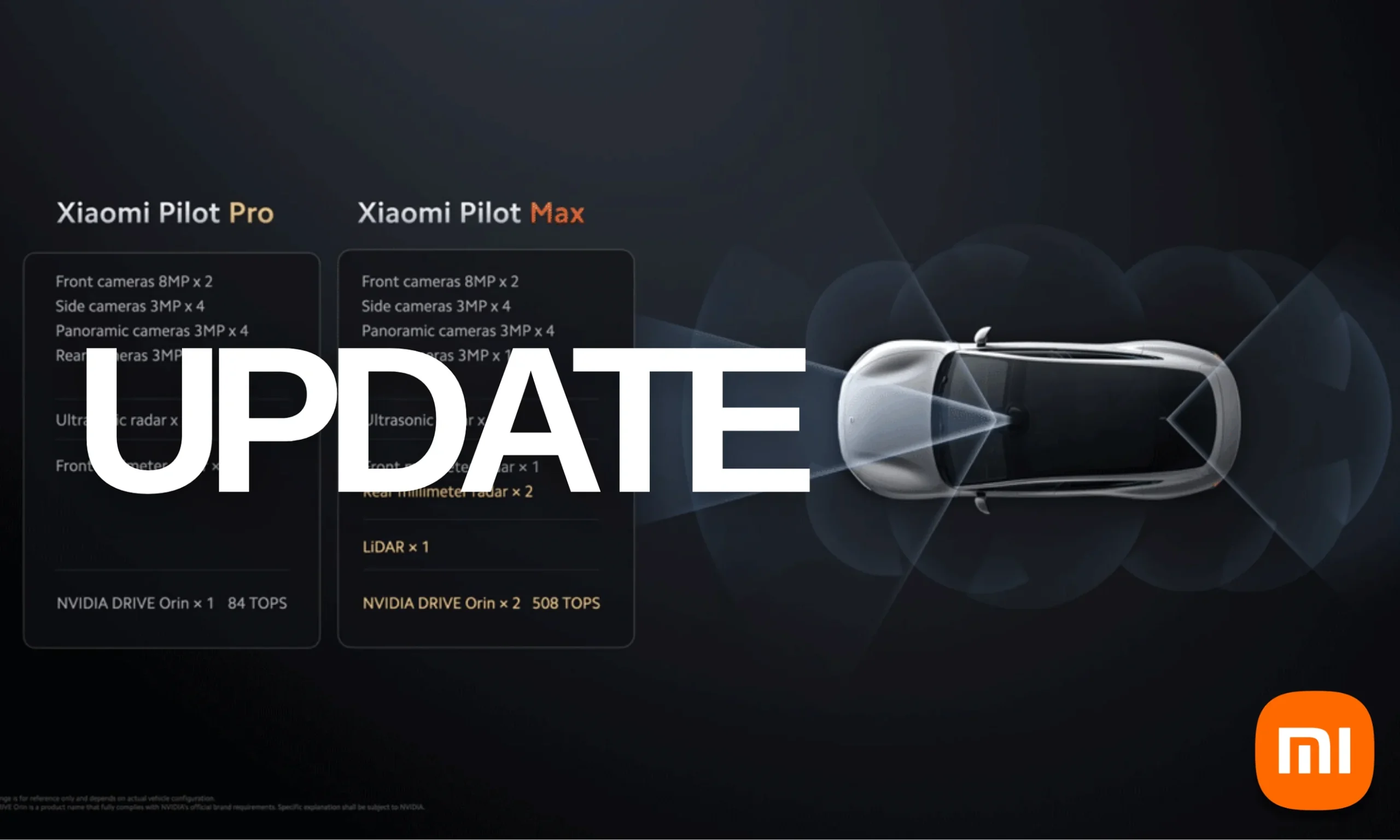 Xiaomi SU7 ADAS atualização