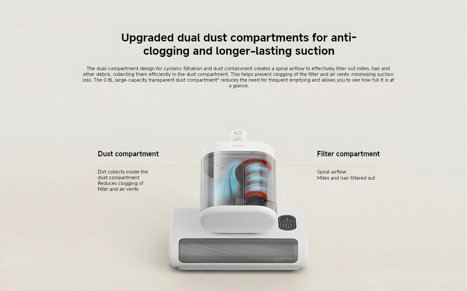 Aspiradora Antiacaros Xiaomi Dust Mite Vacuum Cleaner 2 Pro