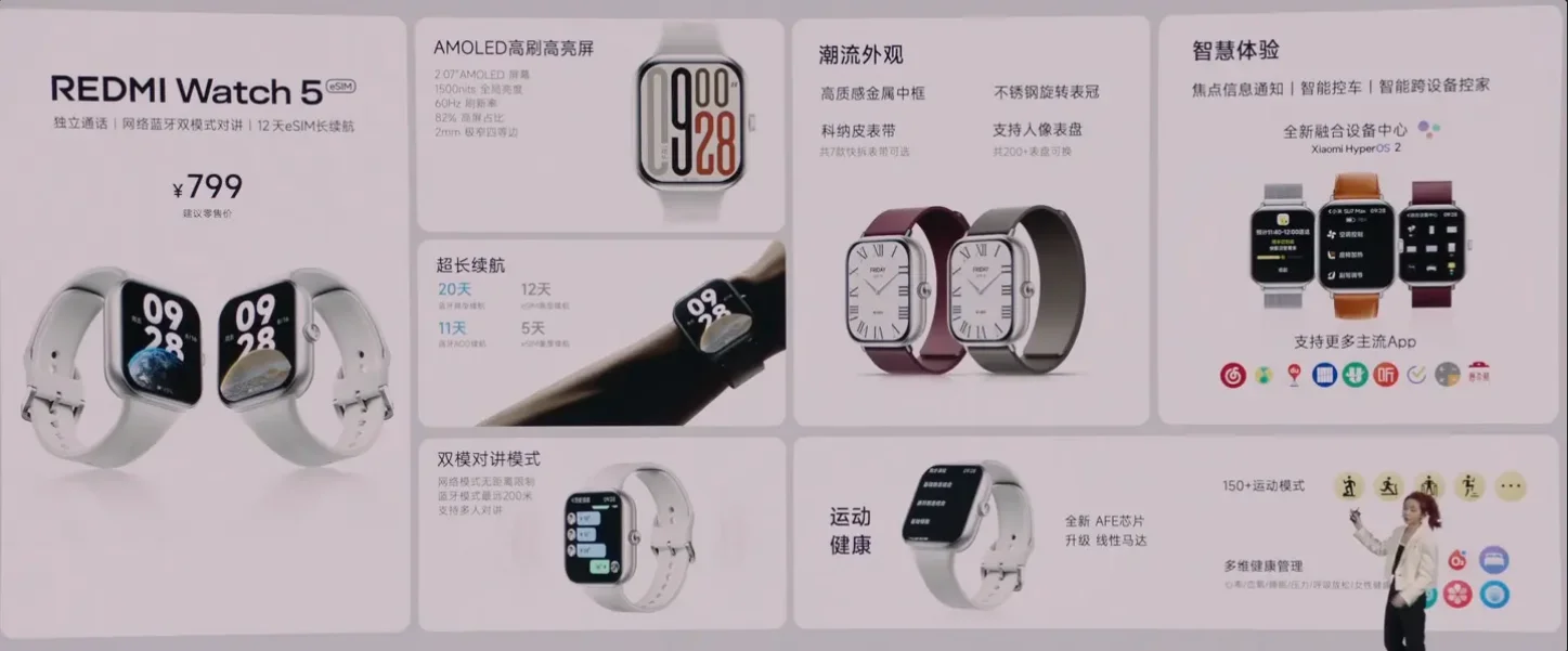 REDMI Watch 6 cores