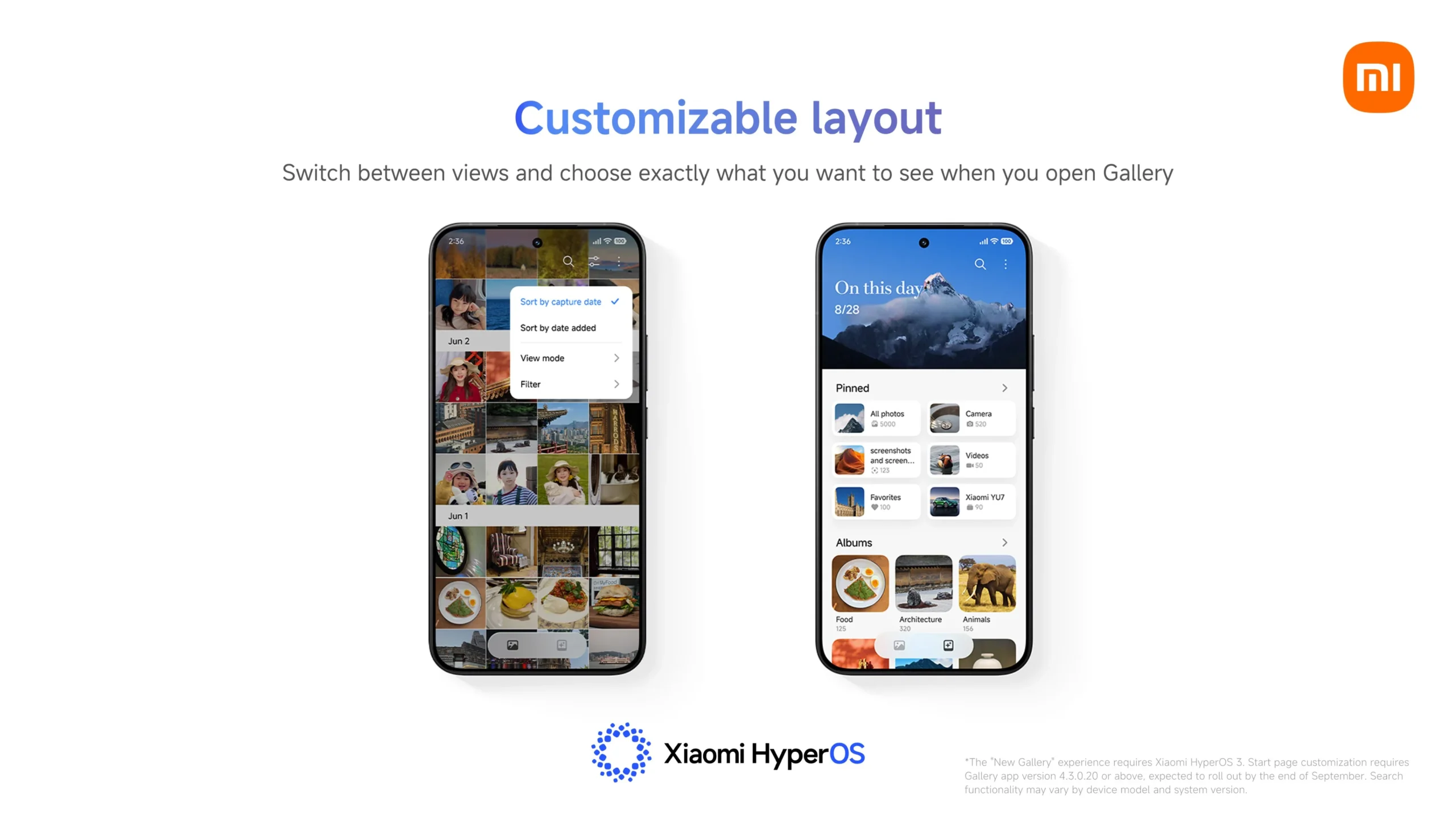 Xiaomi HyperOS 3 Galeria Personalizada