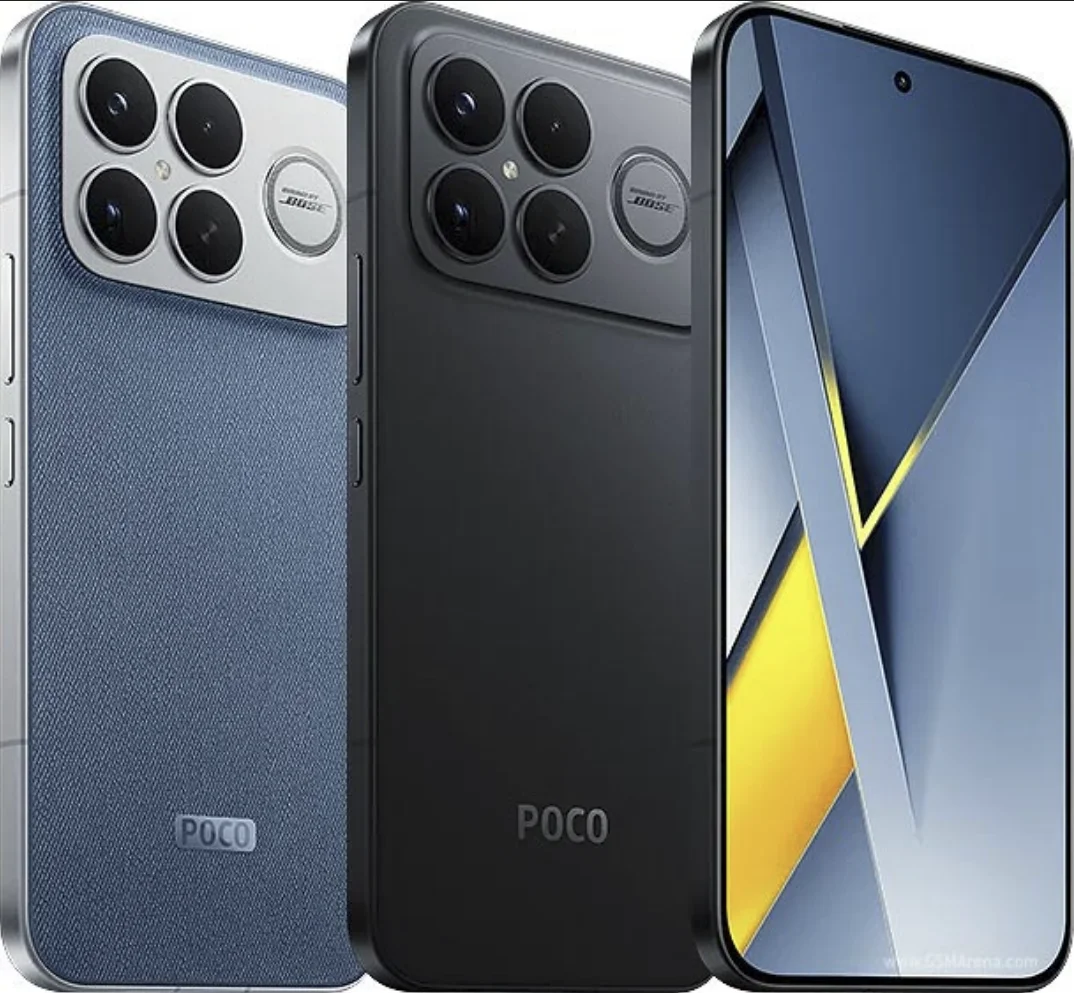 Tela - e seus componentes