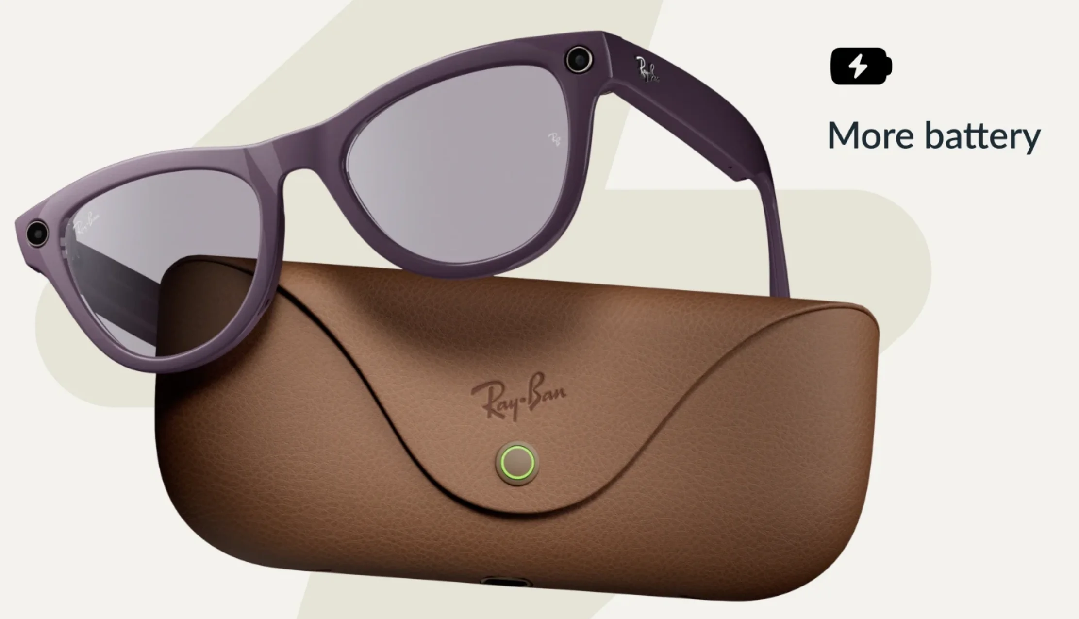 Ray-Ban - e seu conceito