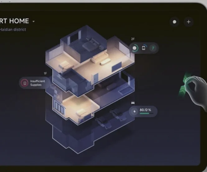 smart home - de outro ângulo