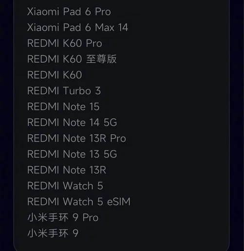 Atualização HyperOS 3 Redmi K60 -