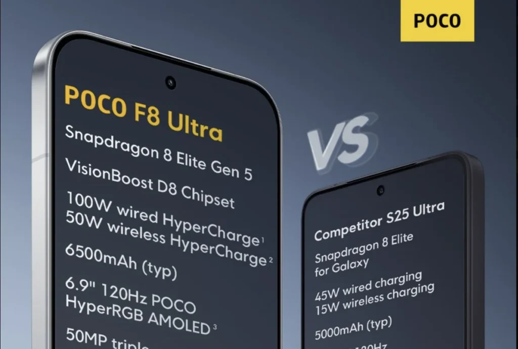 POCO F8 Ultra - de outro ângulo