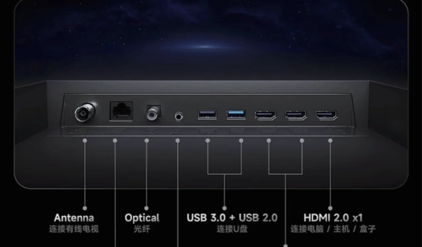 Mini LED - na sua cor azul