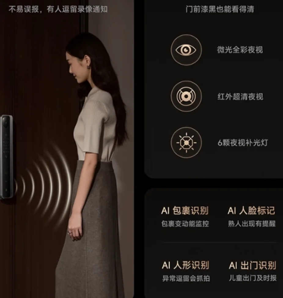 Casa Inteligente - na sua cor azul