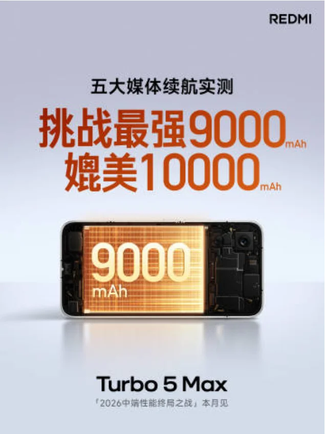 Redmi Turbo 5 Max 2026: Bateria Recorde de 9000 mAh + Desempenho Flagship a Preço Mid-Range -